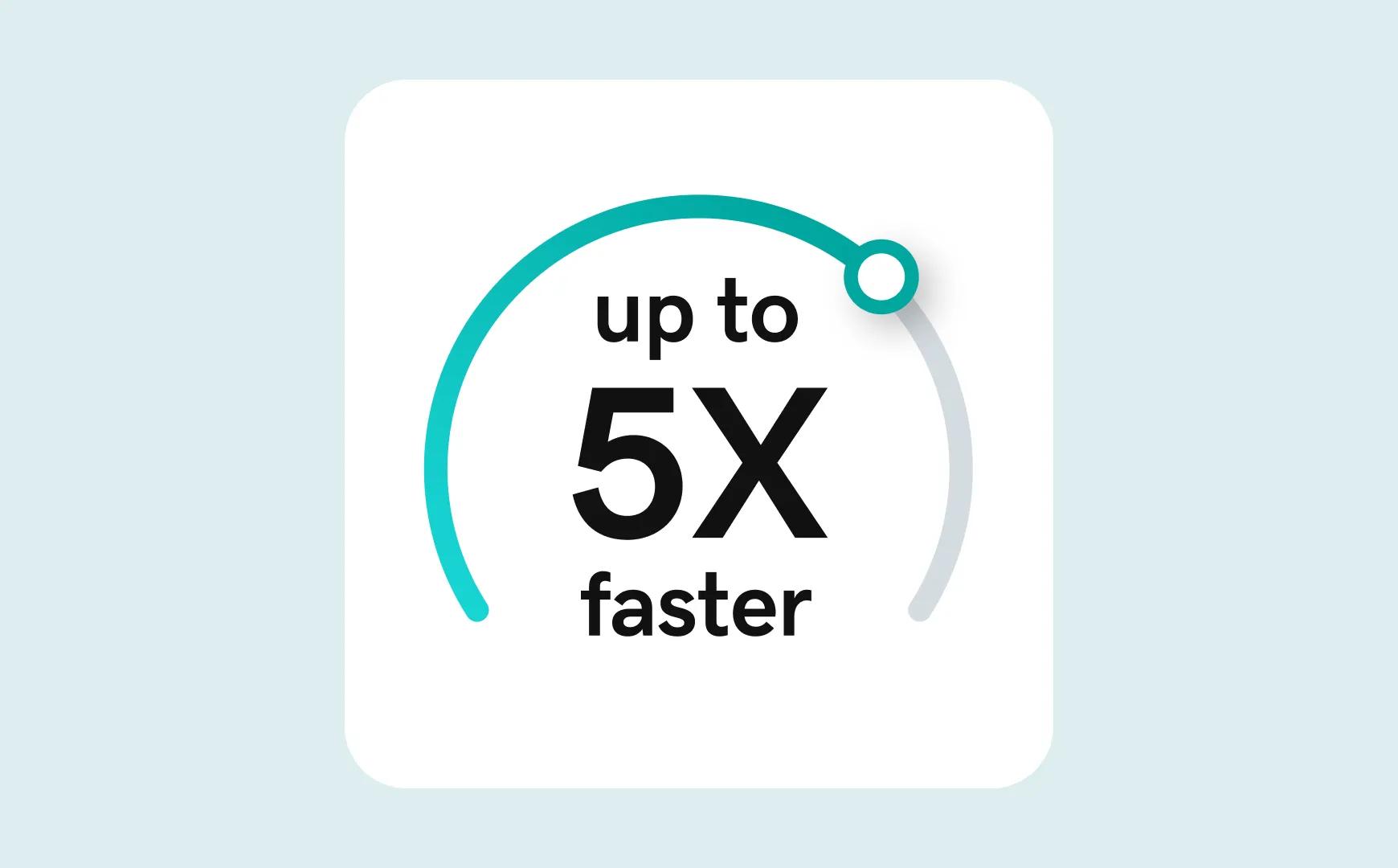 godaddy-website-security-up-to-five-times-faster-page-loads