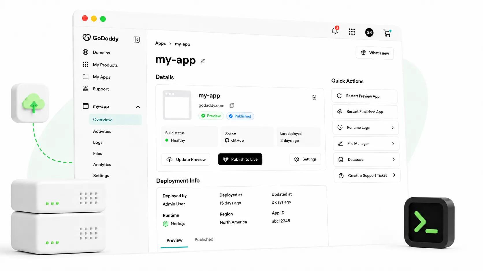 GoDaddy Nodejs MQ
