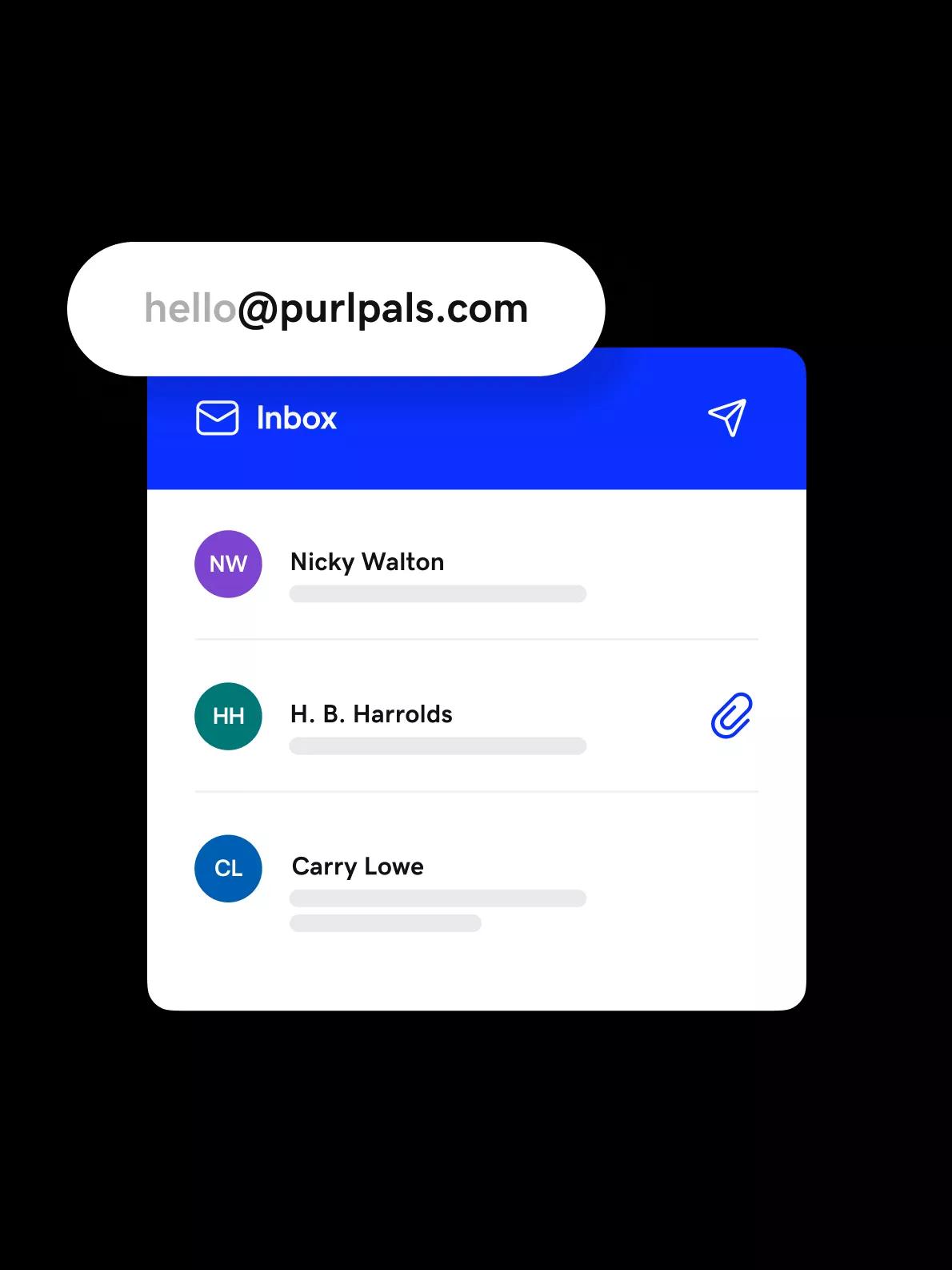 waterfall email