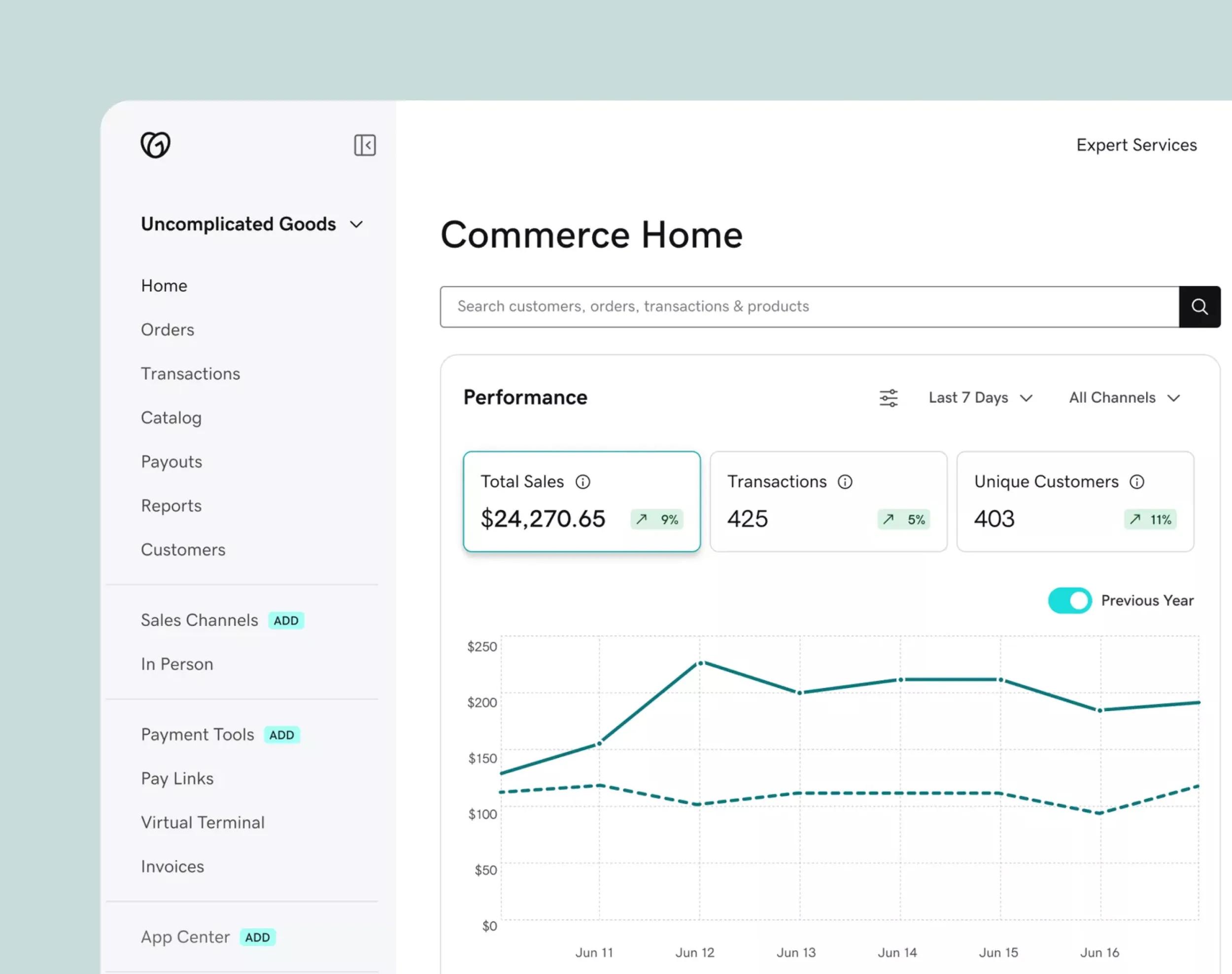 FOSMO 97969 Commerce SLP for OLS