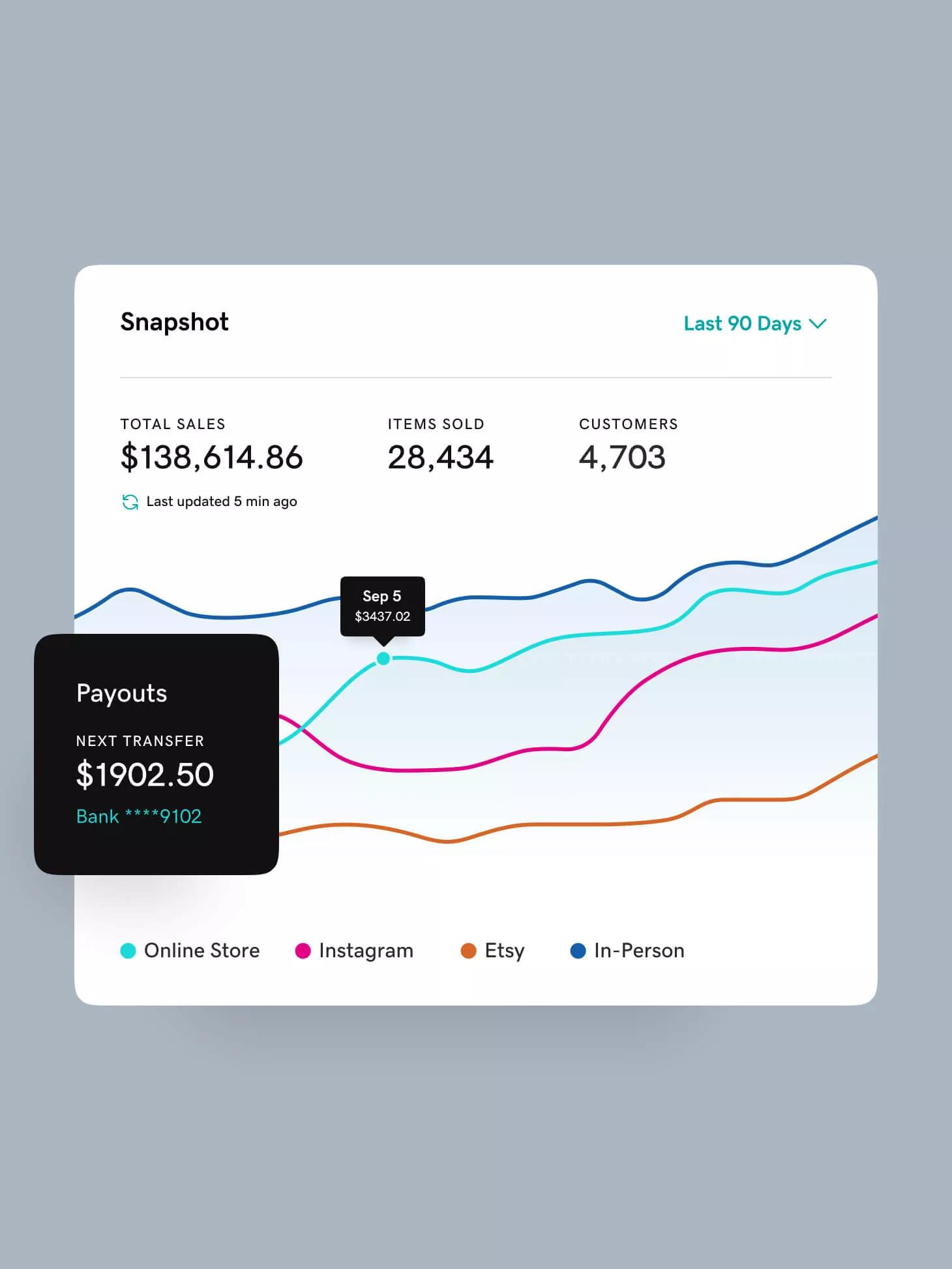 GD CommerceCategory Waterfall 01