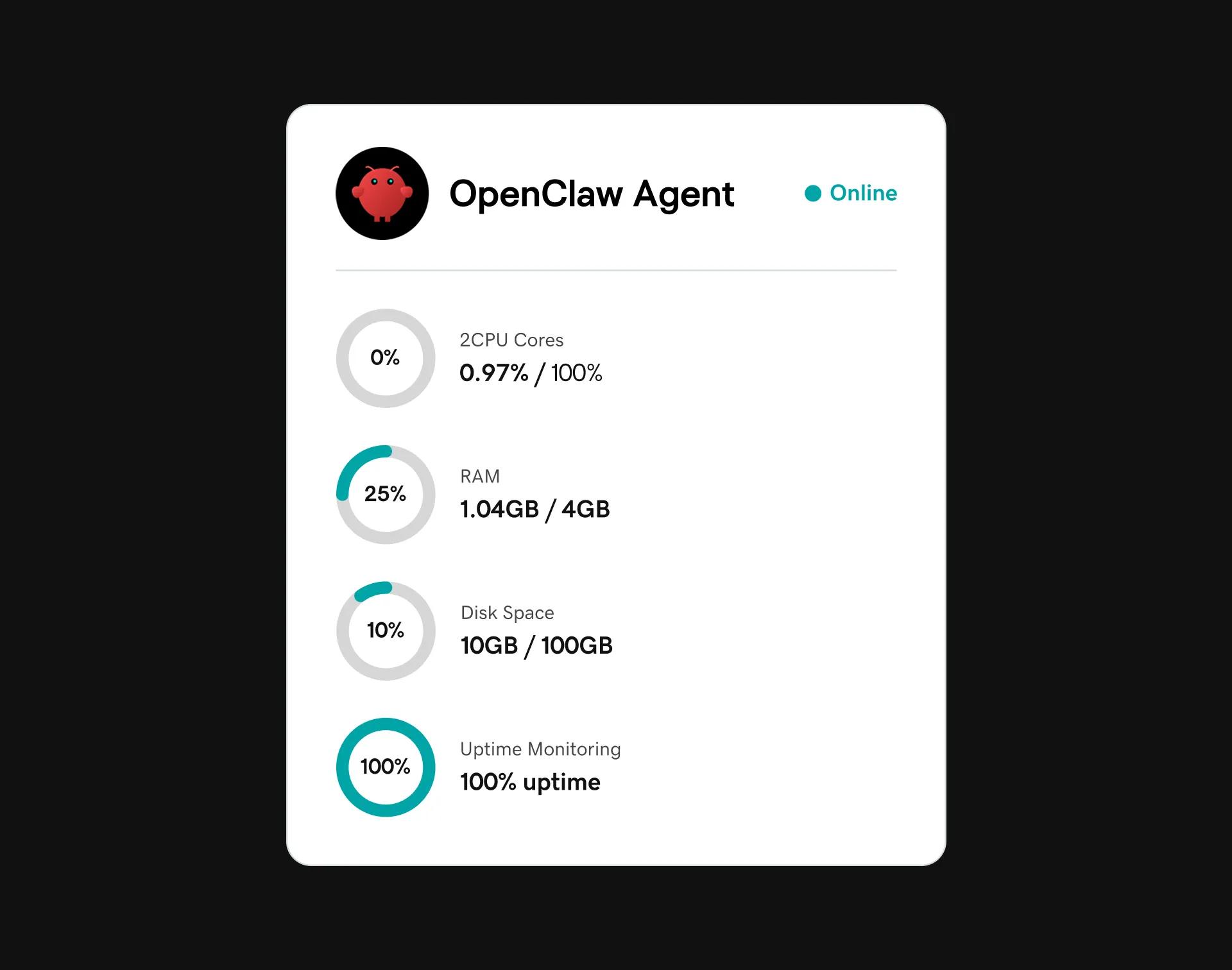 godaddy-openclaw-vps-ai-powered-hosting