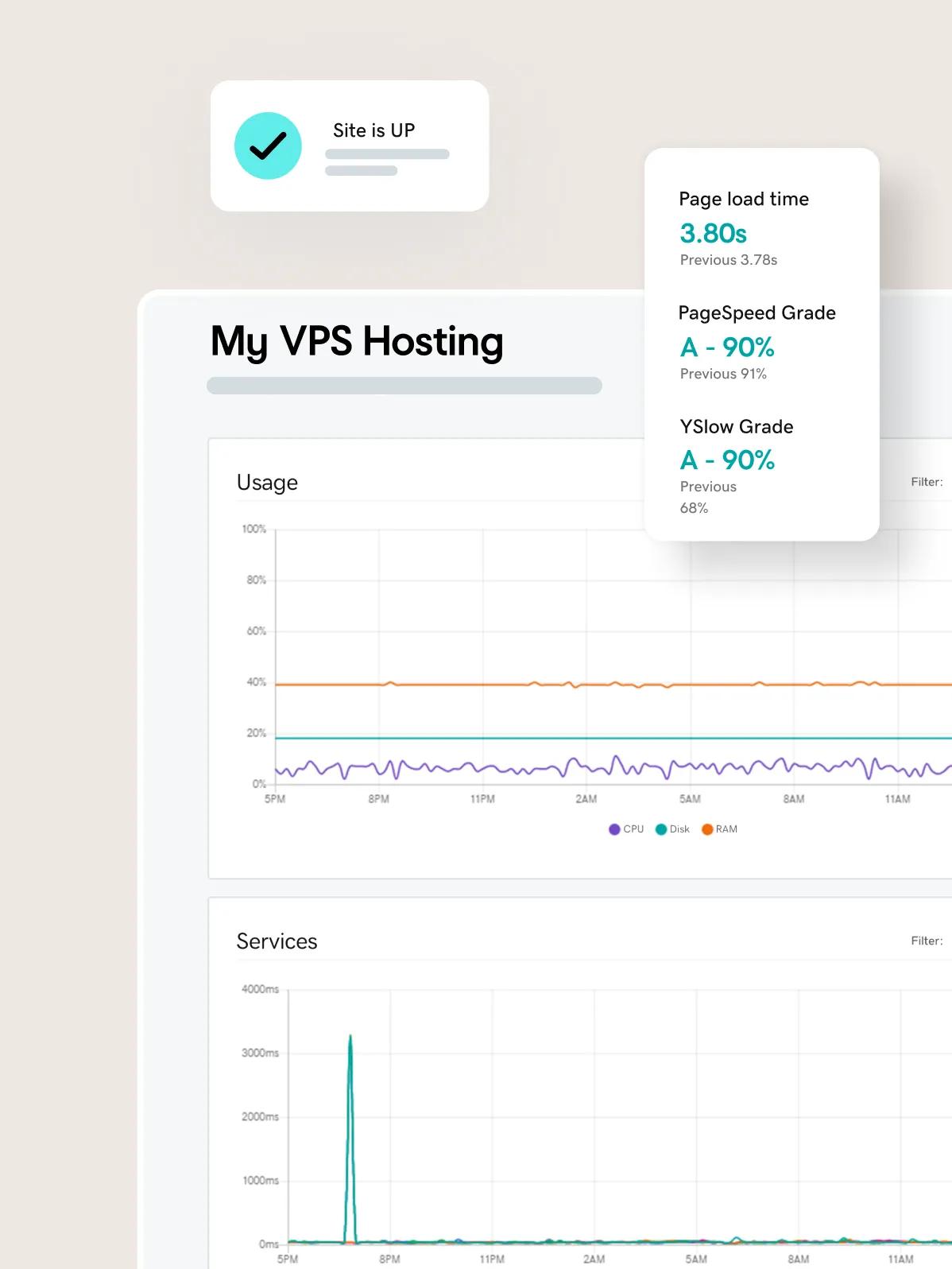 godaddy-hub-all-in-one-solution-designers-developers-clients