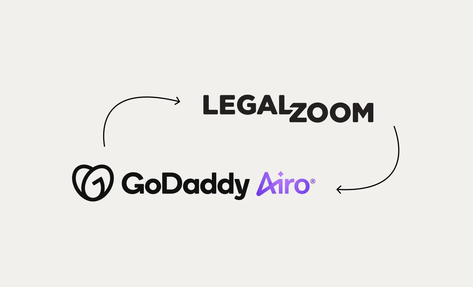 llc-registration-feat-power-ai