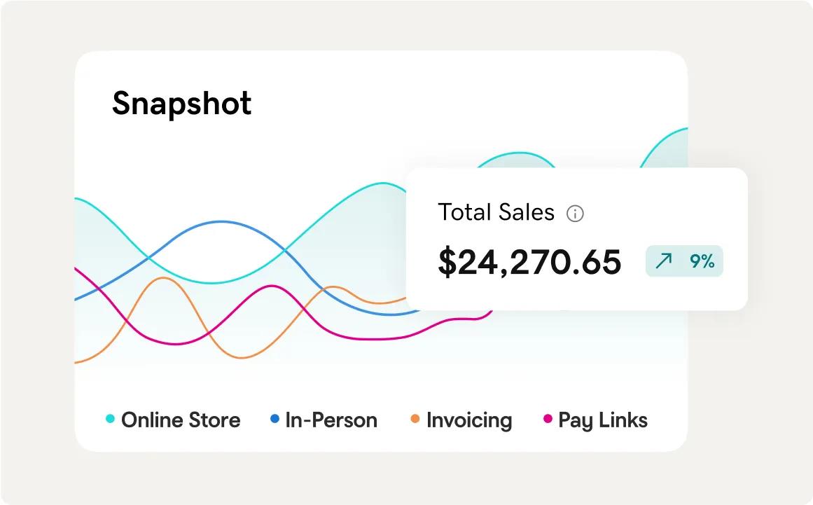 mrq-rtb-take-payments-wherever
