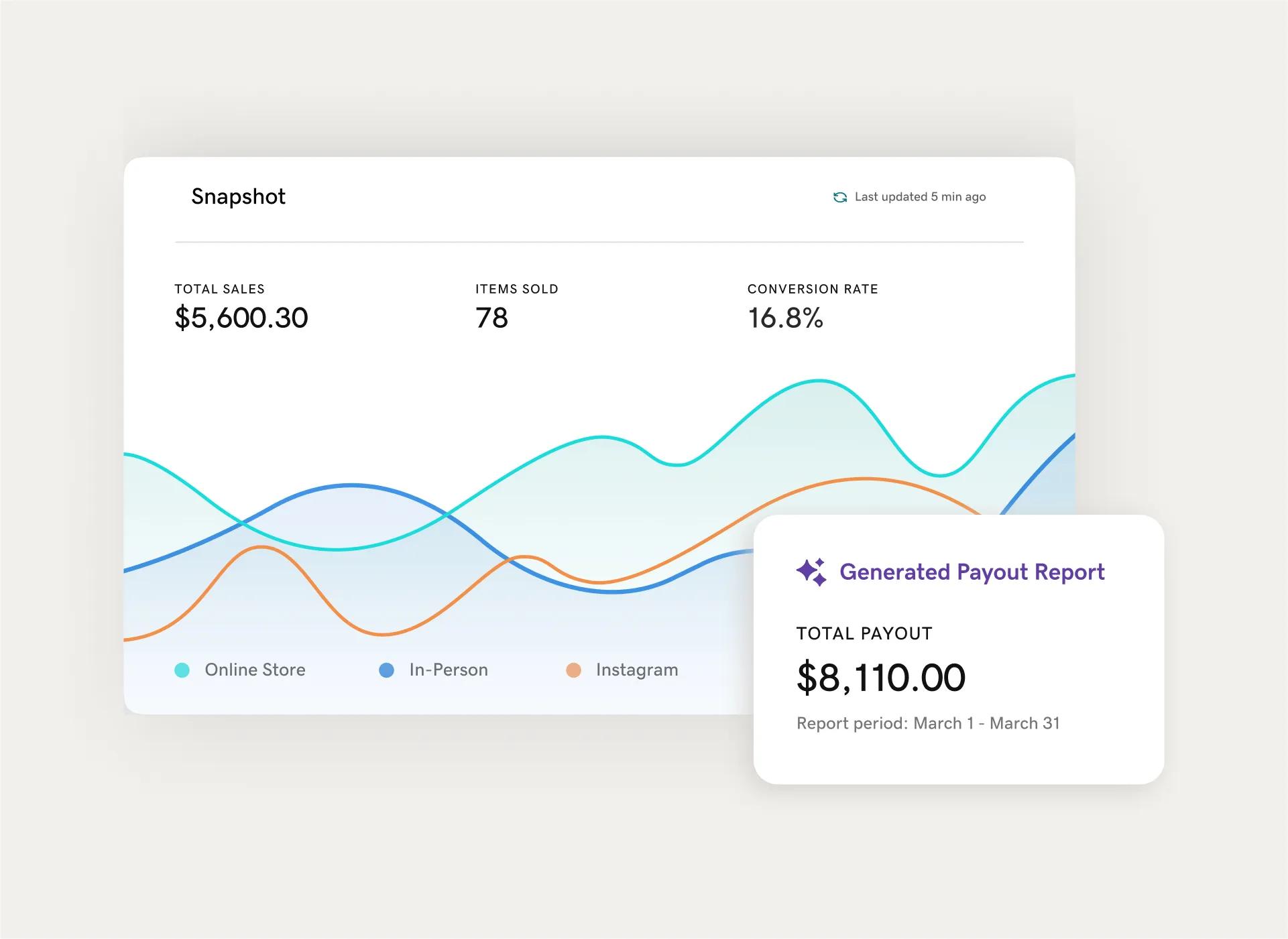 img-pos-software-feat-dashboards-reports