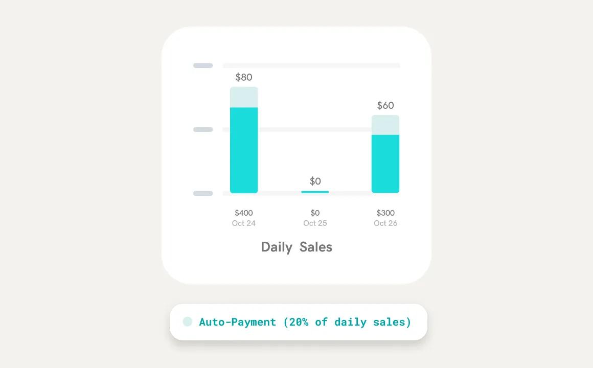 mrq-rtb-2-get-funding-offer-v2
