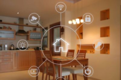 Representation of a Smart Home in the middle connected to IOT devices like locks cameras lights WiFi