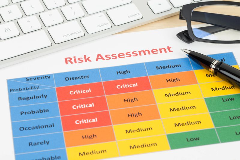 Risk management matrix chart with pen and keyboard