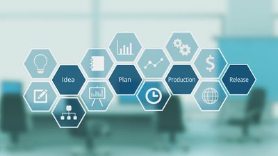 Hexagonal icons showing stages: Idea, Plan, Production, and Release in a blurred office background.