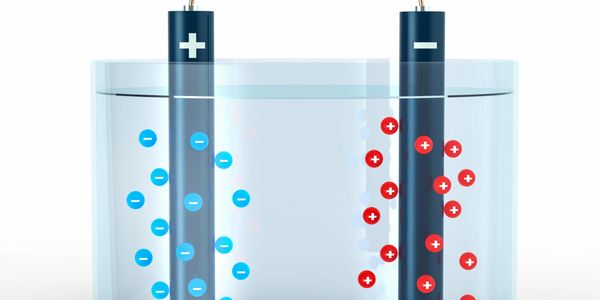 Illustration of electrolysis with positive and negative electrodes in a liquid.