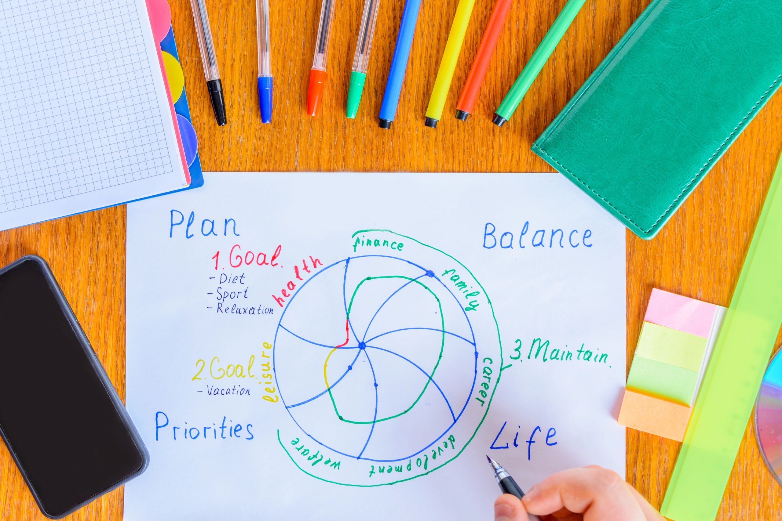 Strength Map - 1079233648