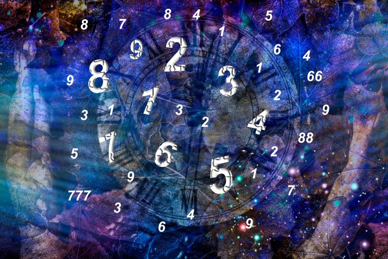 Birth chart astrology