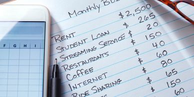 This image shows a simple hand written budget with various types of expenses.