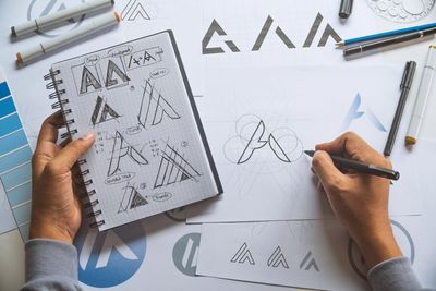 RKW Designs - Logo Design
