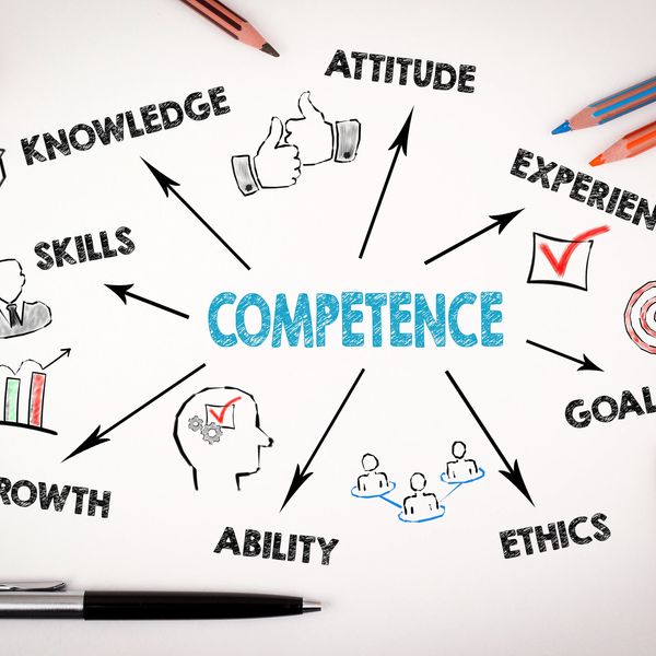Diagram showing key elements contributing to competence.