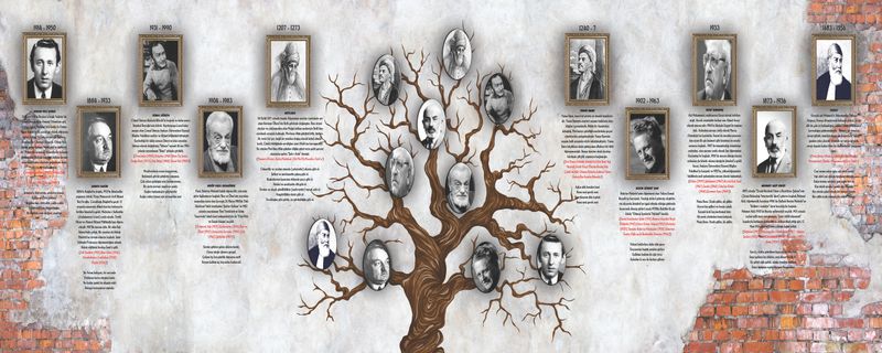 edebiyat sokağı duvar kağıdı