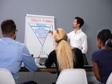 Sales and marketing training for small and medium-sized businesses