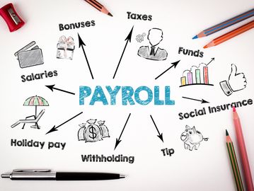 Diagram showing payroll components with colorful pencils and pen.