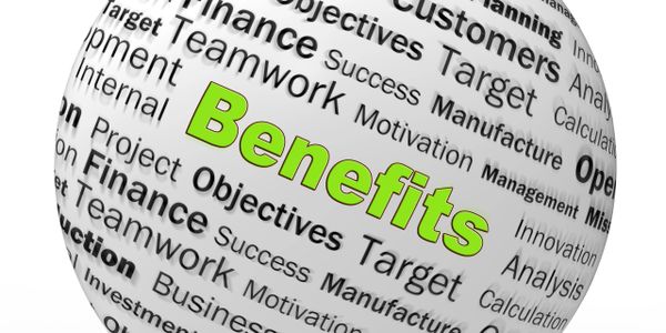 3D sphere covered with business-related words, highlighting "Benefits" in green.