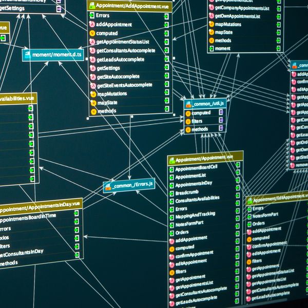 Database schema, Data modeling, Entity relationship diagram, SQL, Database design, Data architecture

