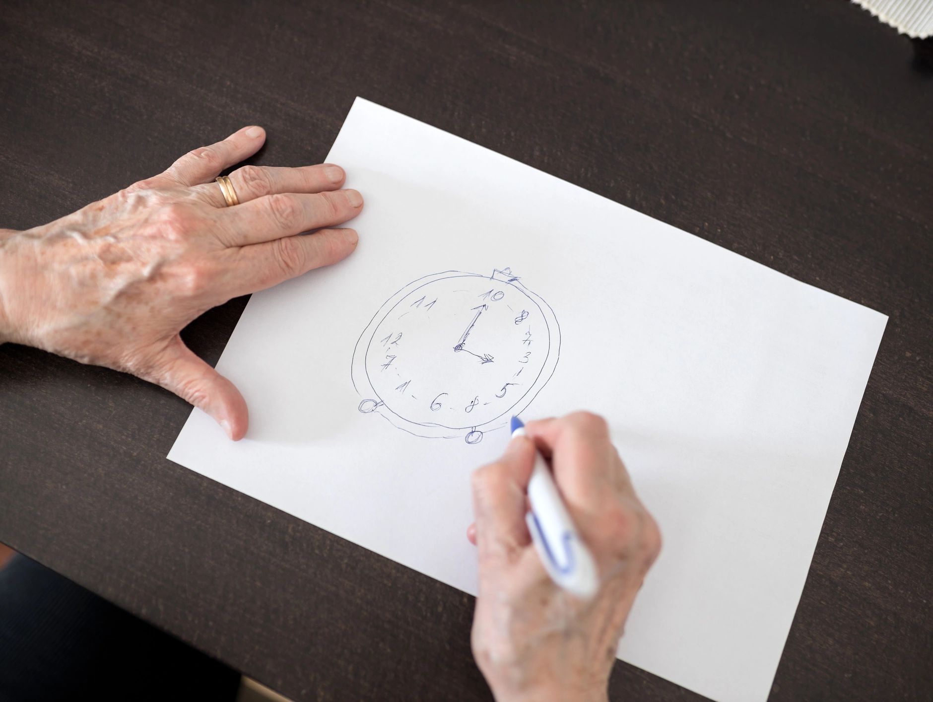 testing for cognitive decline, adhd, mental health issues and more