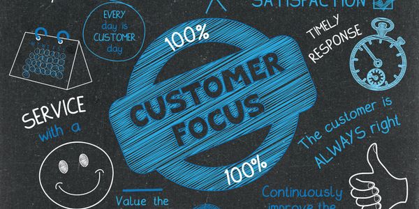 Chalkboard-style customer service and satisfaction concepts with illustrations and text.