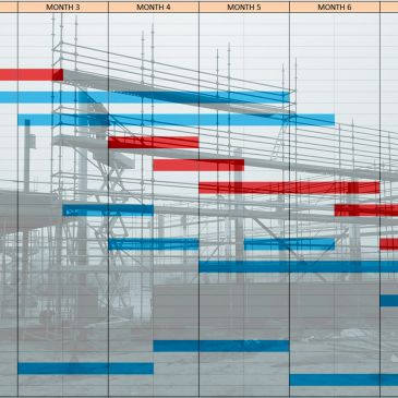 Gantt chart overlaid on construction site image.