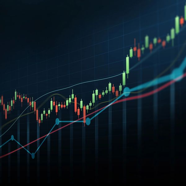 Upward trending stock market chart with candlesticks and moving averages.