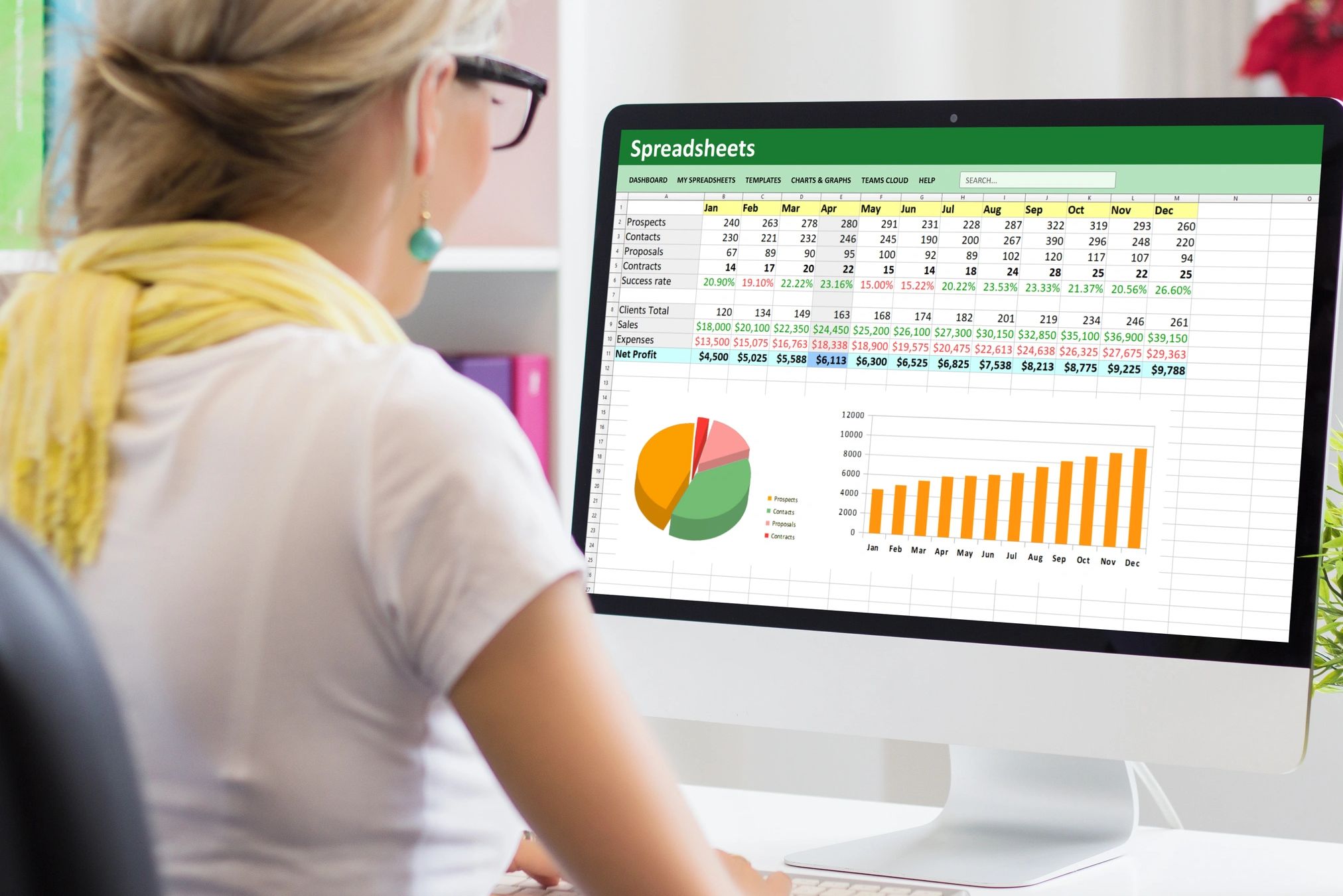 Business person looking at a screen that is showing data and charts