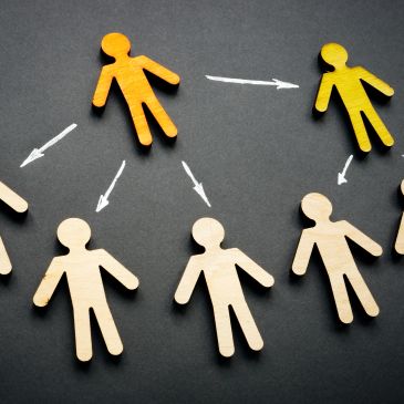 Paper figures with arrows pointing from the yellow figures to the white figures.