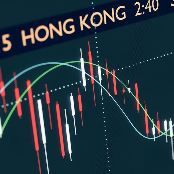 Stock market candlestick chart showing Hong Kong trading data.