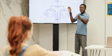 Man explains flowchart to woman in modern office setting.