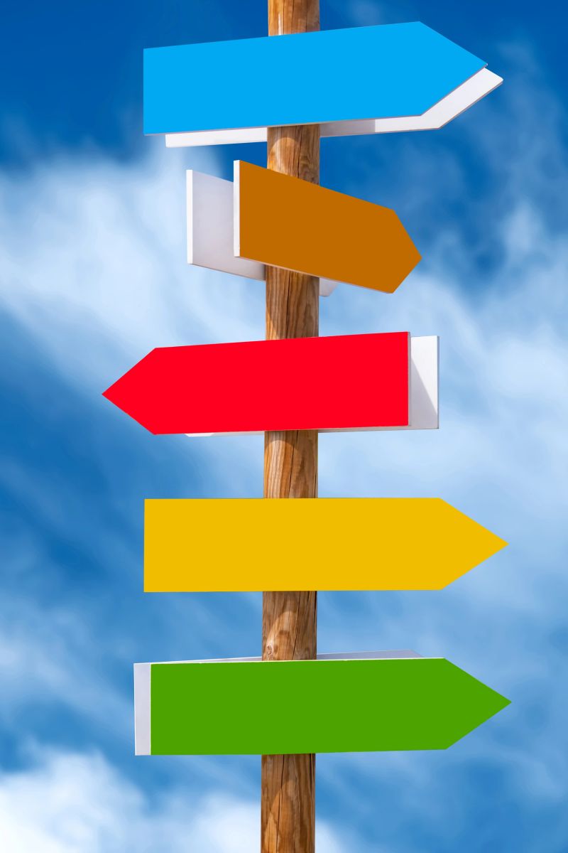 Wooden signboards pointing in various directions. Blue and cloud sky in background.