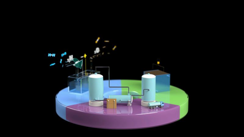 A 3D illustration showing a fuel cell, hydrogen production, and hydrogen storage. Hydrogen is produced by water electrolysis, hydrogen is stored, and electricity is produced by fuel cells.