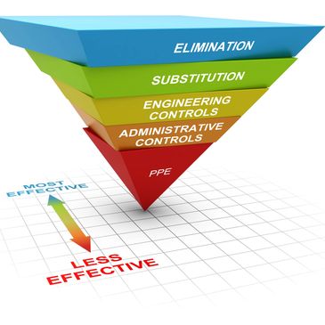 CSPs lead safety initiatives for organizations both larger and small in virtually every industry.  