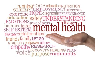 A hand supporting a cloud of words related to mental health and well-being.