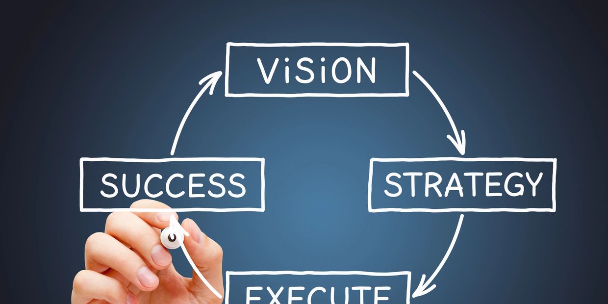 A hand drawing a circular flow diagram with vision, strategy, execute, and success.