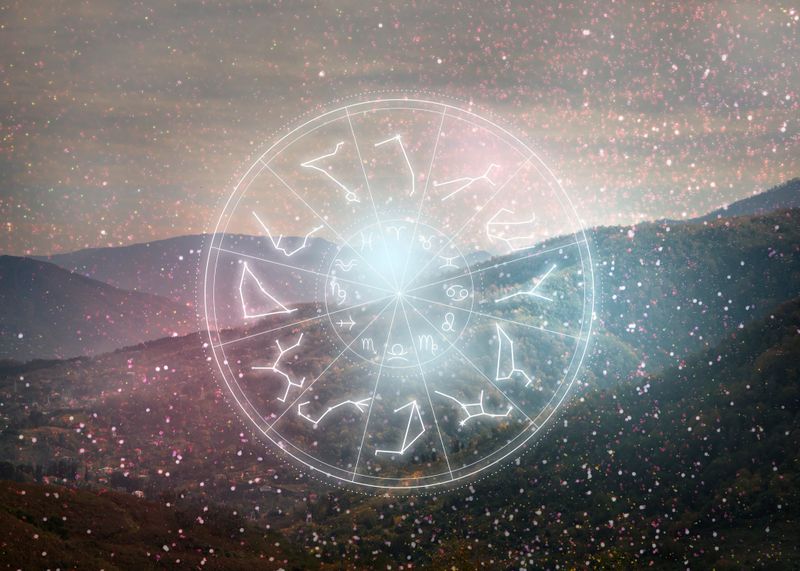 Zodiac wheel with 12 astrological signs and star constellations and mountain landscape on background