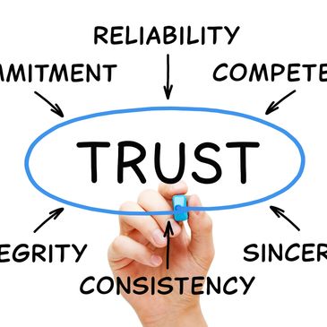 Hand circling the word 'TRUST' with related qualities around it.