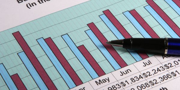 Pen pointing at a colorful monthly bar chart on financial data.