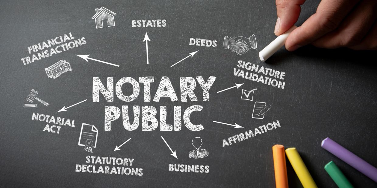 Notary Public concept on chalkboard.