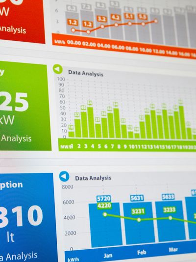 data science, data visualisation,  data analyst, business clarity, actionable insights, complex datas