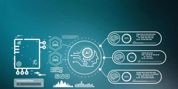 Stock image representing AI empowering the cloud and securing the enterprise.