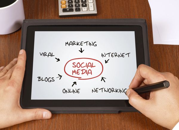 Tablet showing a social media concept diagram with related terms around it.