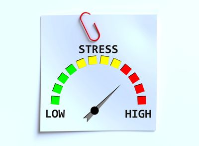 Stress management meter