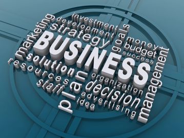 3D word cloud with 'BUSINESS' at the center surrounded by related terms.