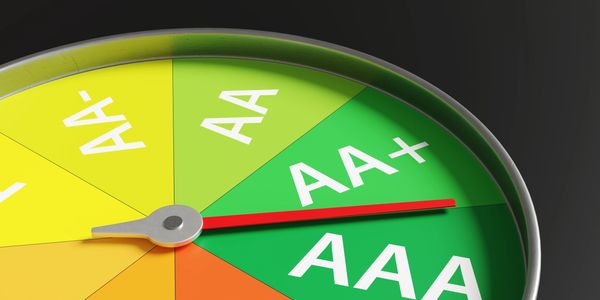 Credit rating gauge pointing at AAA+ in green zone.