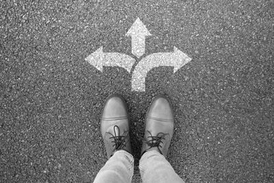 Person in shoes deciding on which direction to take from those offered by WOSO-GaMI