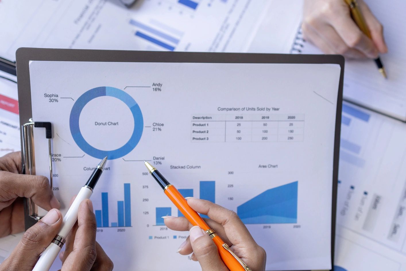 Two people analyzing sales data charts with pens and notes on a table.
